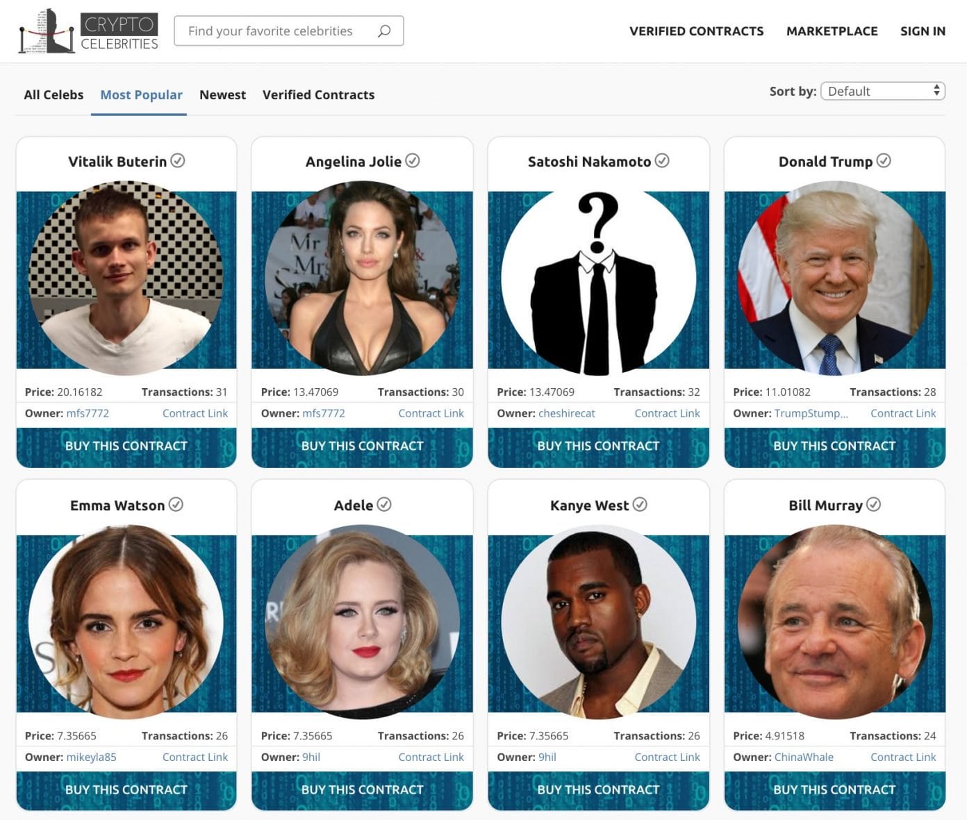 CryptoCelebrities продолжат дело Криптокотиков