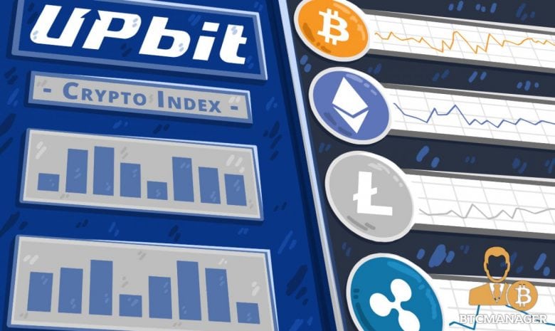 Криптобиржа Upbit запускает криптовалютный индекс UBCI