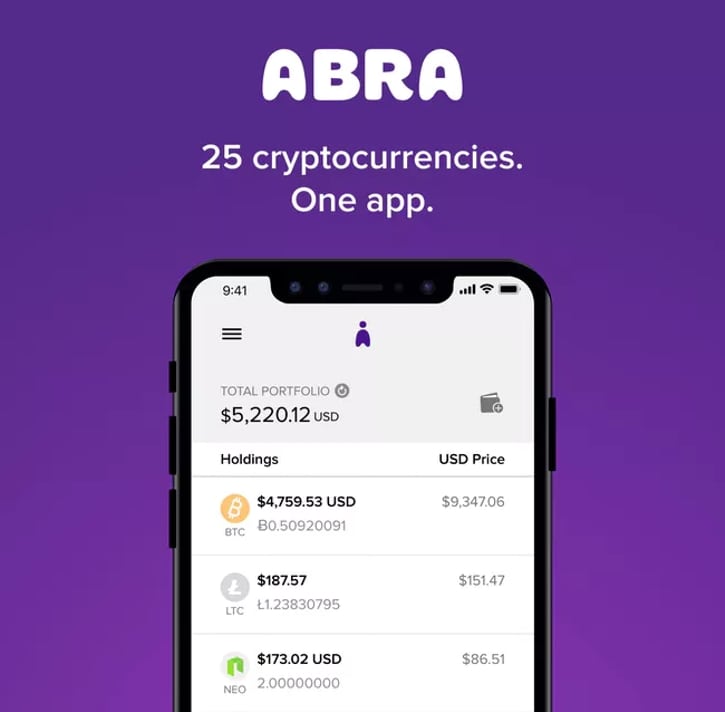 СЕО Abra: Долгосрочный курсовой ориентир для биткоина – $50 тыс.