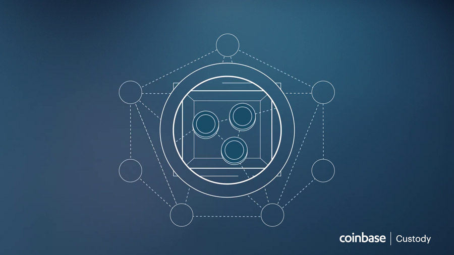 Компания Coinbase Custody получила за год $1 млрд от институциональных инвесторов