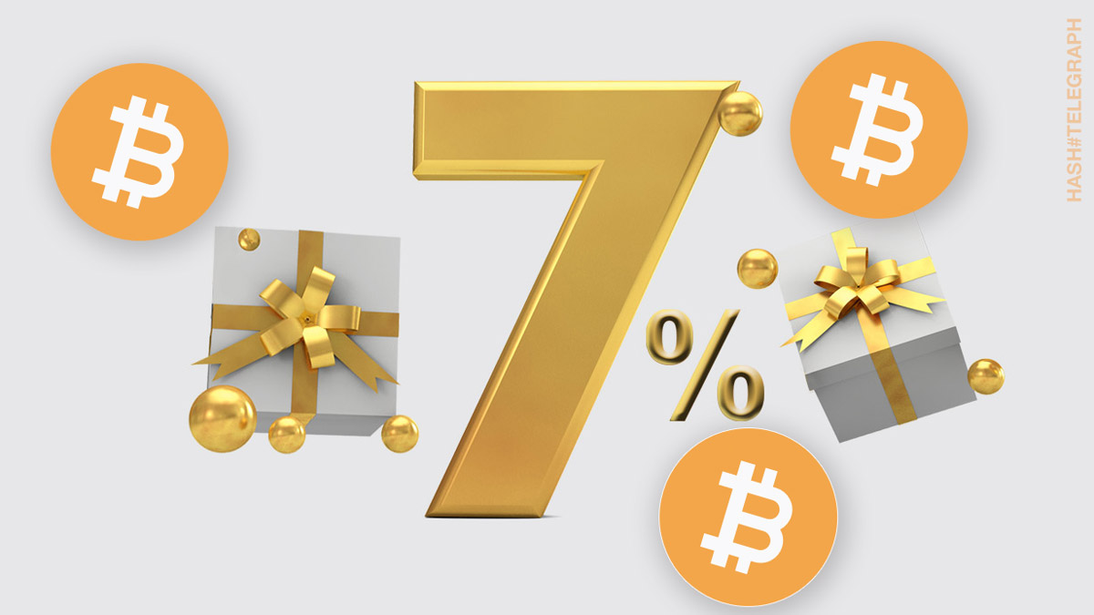 Аналитик: шанс достижения биткоином $20k в 2019 году составляет лишь 7%